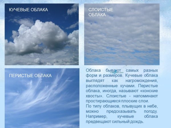 Огненная Радуга или окологоризонтальная дуга