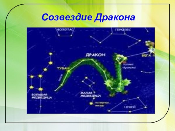 Рассказ о созвездии дракона