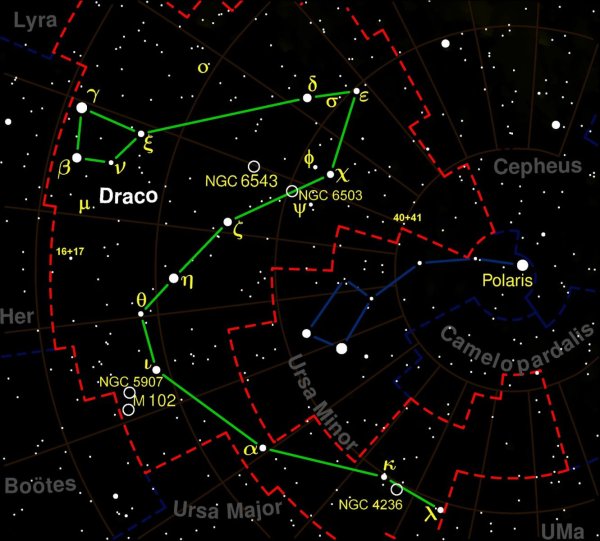 Созвездие дракон Этамин