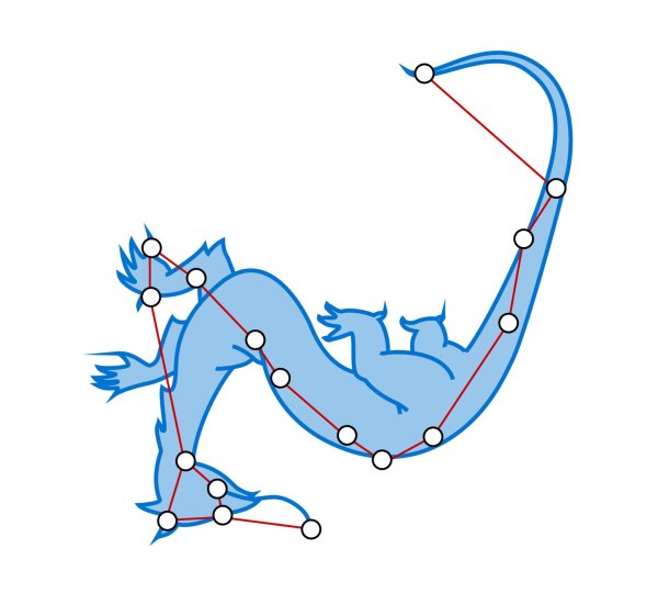 Астеризмы созвездия дракона