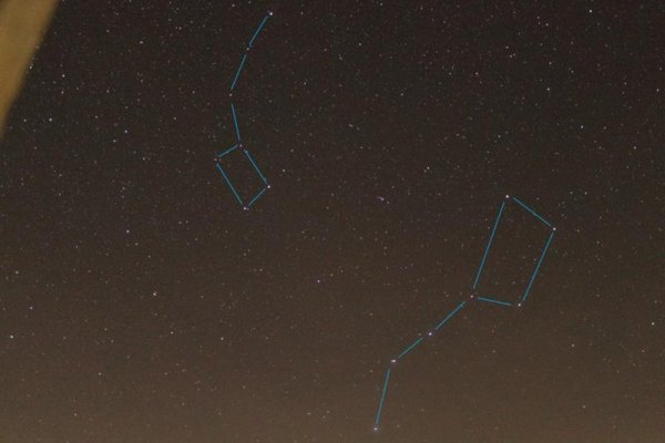 Созвездие большой и малой медведицы на небе