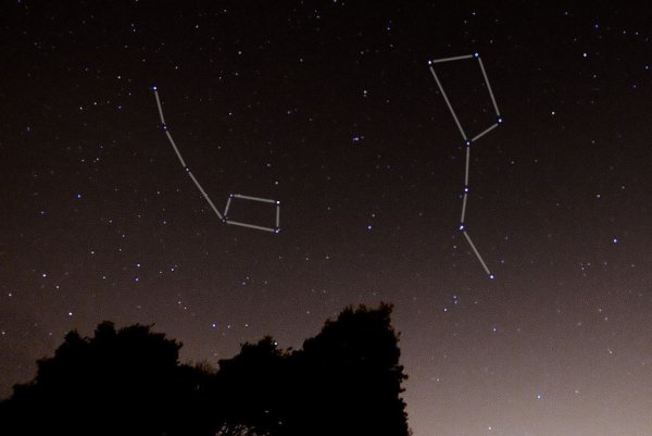 Созвездие ковш малой медведицы