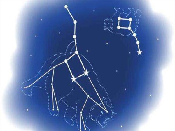 Большая и малая Медведица Полярная звезда