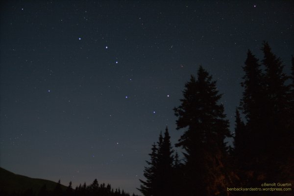 Звездное небо Полярная звезда созвездия