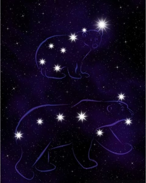 Полярная звезда в большой Медведице