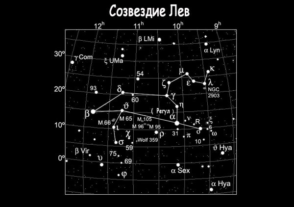 Малый Лев Созвездие схема