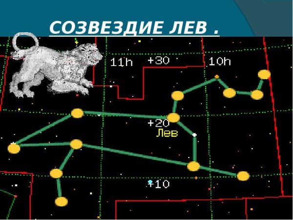 Созвездие Льва регул