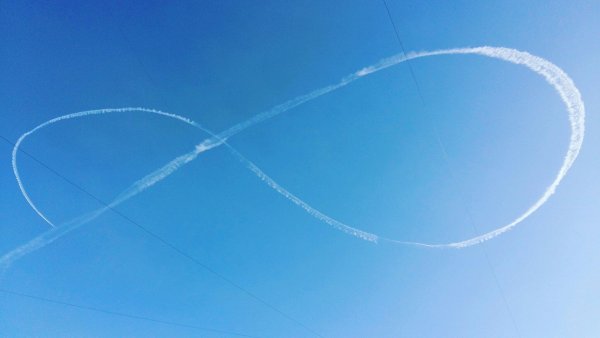 Петля Нестерова пилотаж