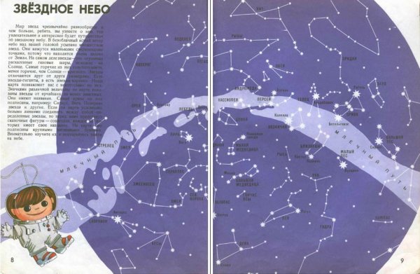 Карта звездного неба Северного полушария Созвездие возничий