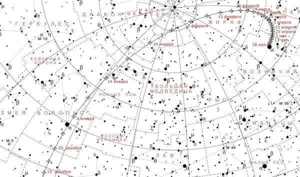 Астрономия созвездия карта звездного неба