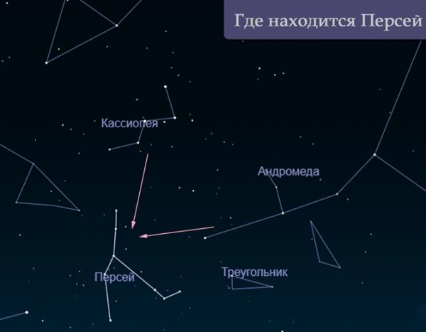 Созвездия Кассиопеи Цефея Андромеды Пегаса и Персея
