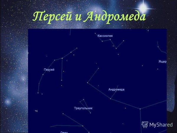 Презентация на тему Андромеда