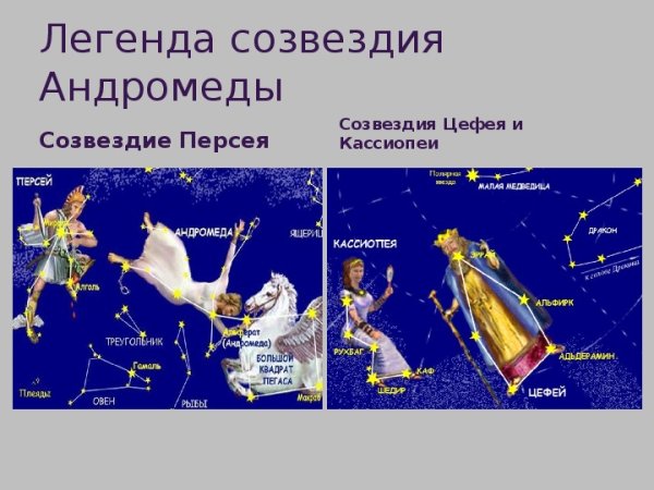 Созвездие Кассиопеи Легенда для детей