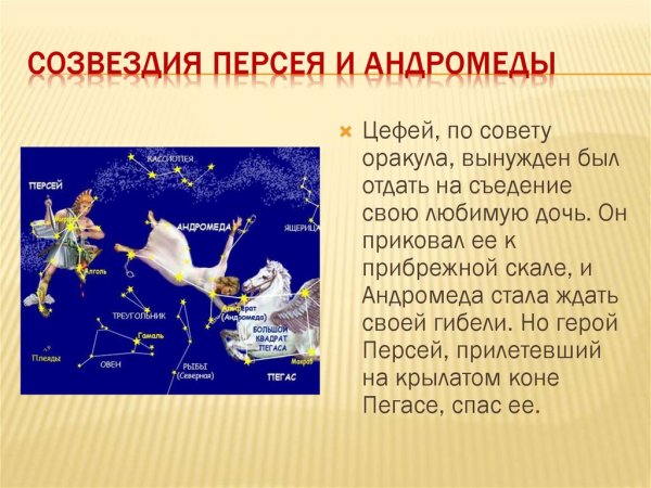 Созвездие Персея и Андромеды