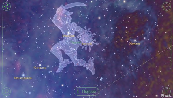 Созвездие Персея