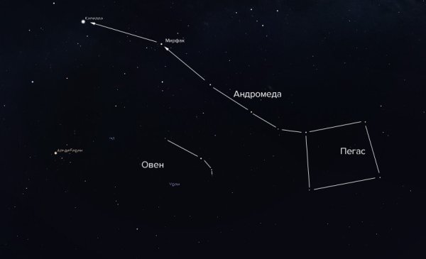 Созвездия Геркулес Орион Персей Андромеда