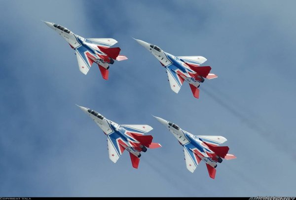 110 Лет ВВС России