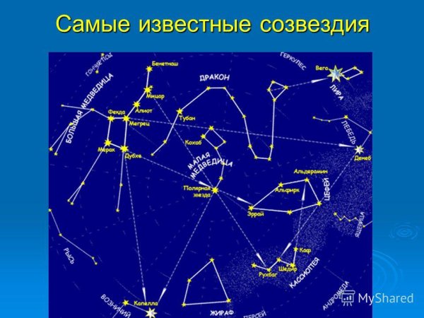Схемы известных созвездий