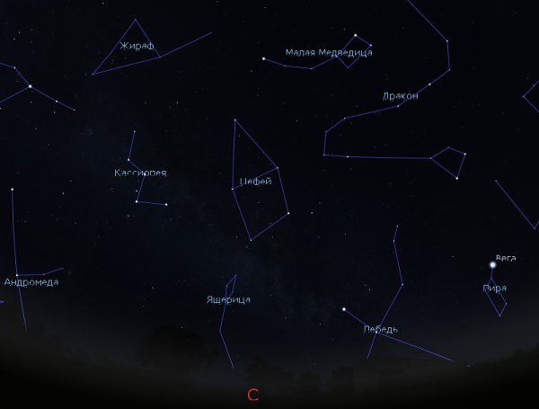 Названия звёзд на небе для детей