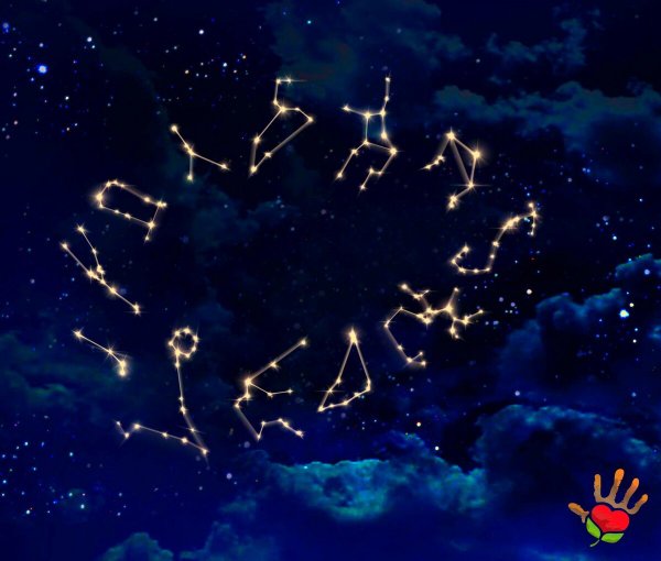 Группа зодиака созвездия