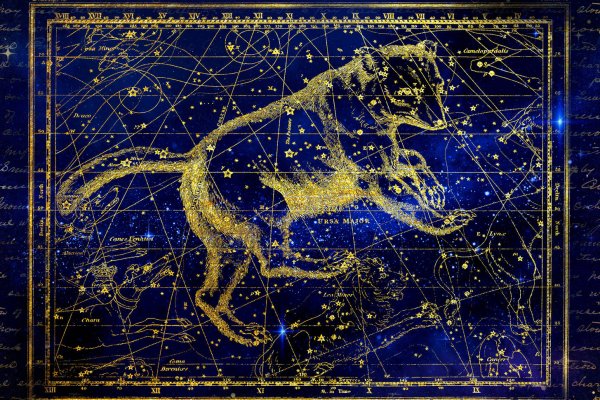 Ursa Major Constellation