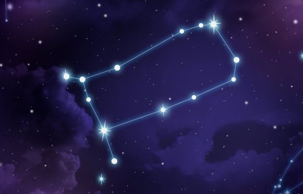 Знаки зодиака на ночном небе