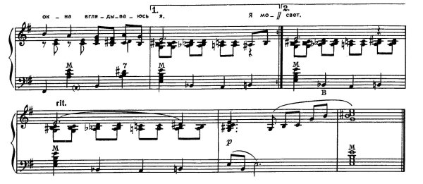 Яркое солнце весной