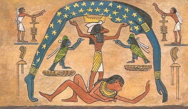 Бог тор в скандинавской мифологии