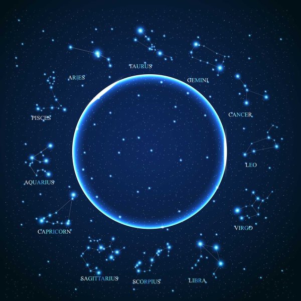 Лиз Грин астрология