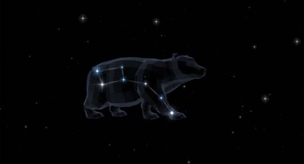 Ursa Minor Созвездие
