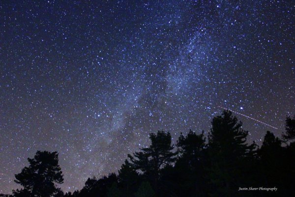 Большая Медведица Созвездие и Млечный путь