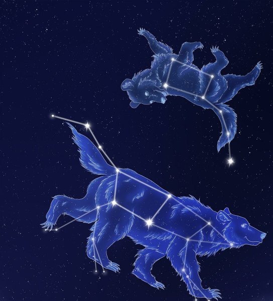 Ursa Major Созвездие
