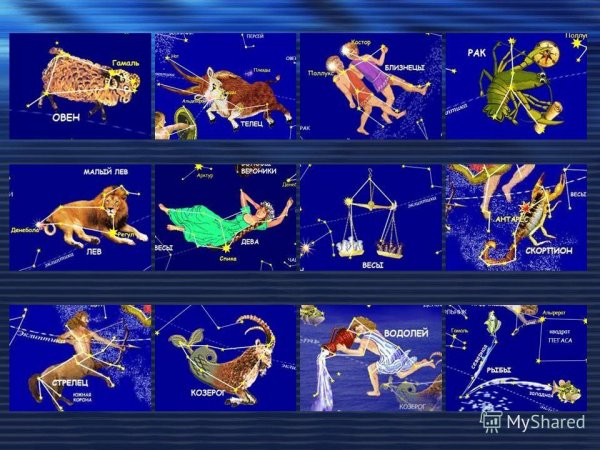 Стрелец знак зодиака Созвездие