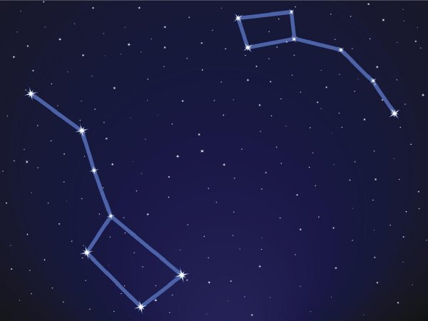 Большая и малая Медведица Созвездие