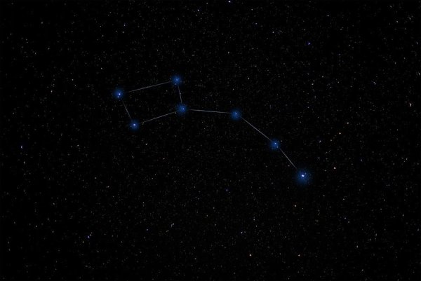 Малая Медведица и Полярная звезда Созвездие схема