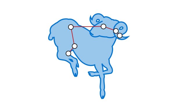 Созвездие Овен Хамаль