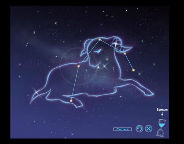 Созвездие овна на небе зодиакальные созвездия