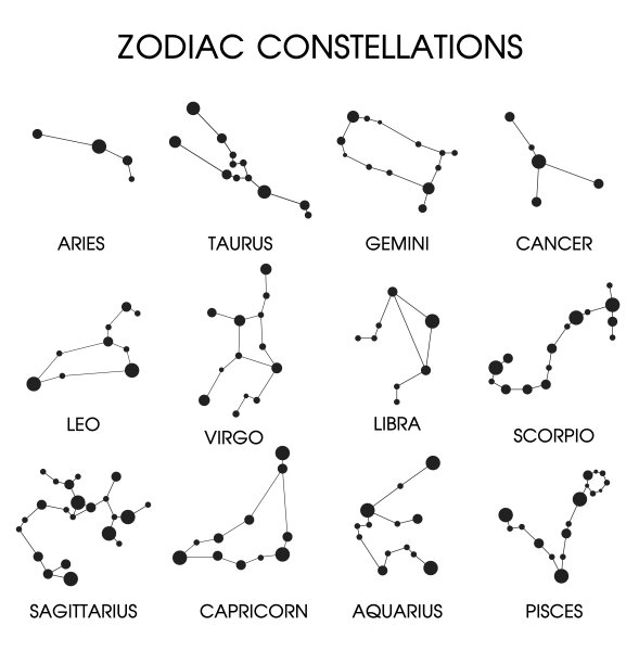 Sagittarius Zodiac Созвездие