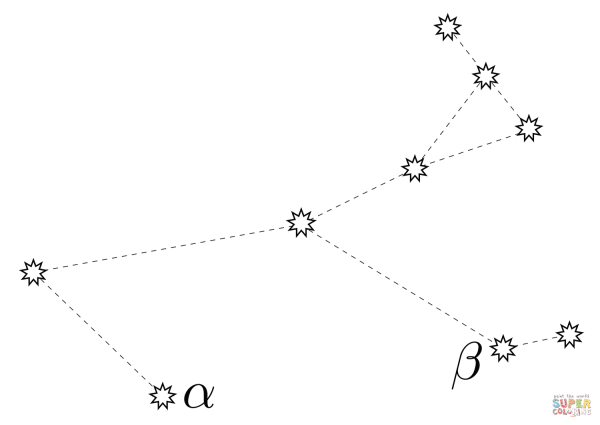 Знаки зодиака на ночном небе