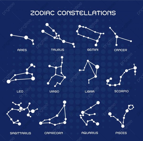 Овен Созвездие на золотое Руно