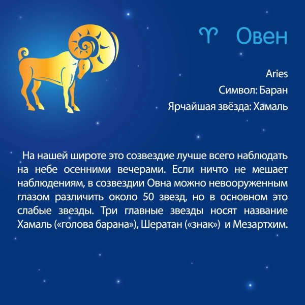 Созвездие овна