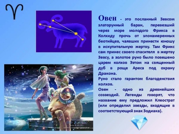 Aries Созвездие