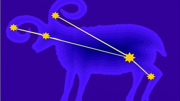 Созвездие овна звезды