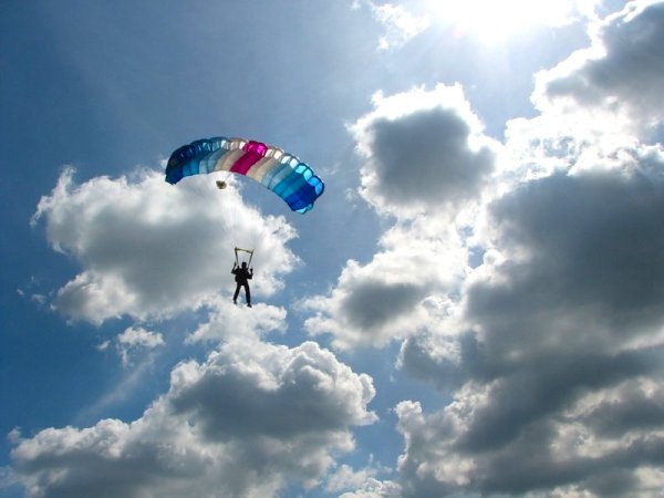 Классический парашютизм