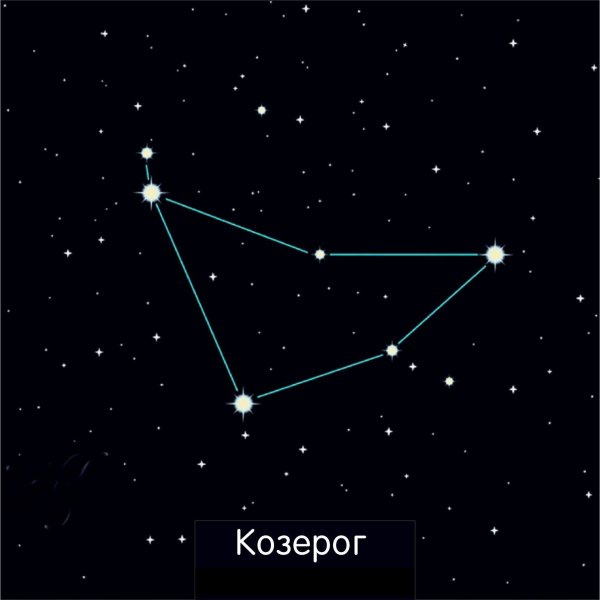 Козерог Созвездие Денеб Альгеди