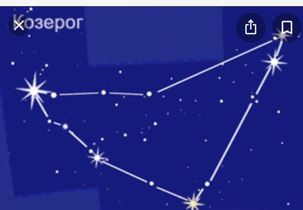 Астеризм созвездия козерога