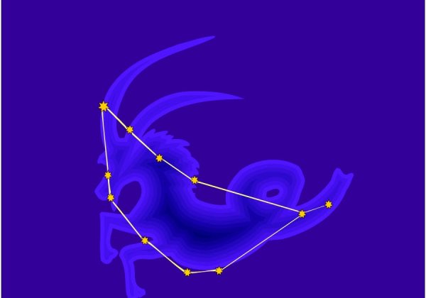 Козерог знак созвездия