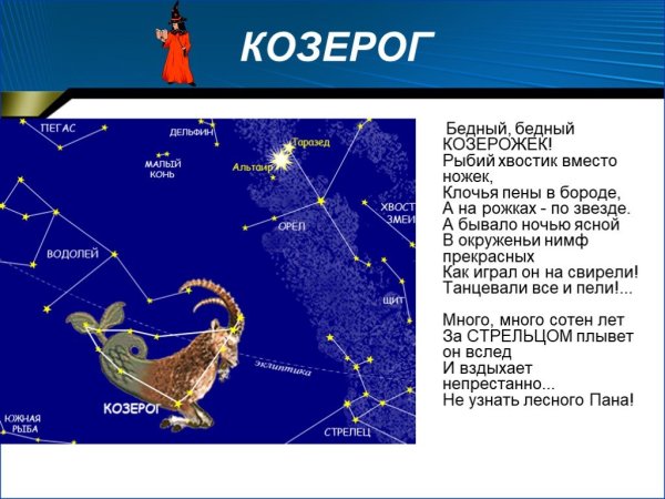Козерог Созвездие схема