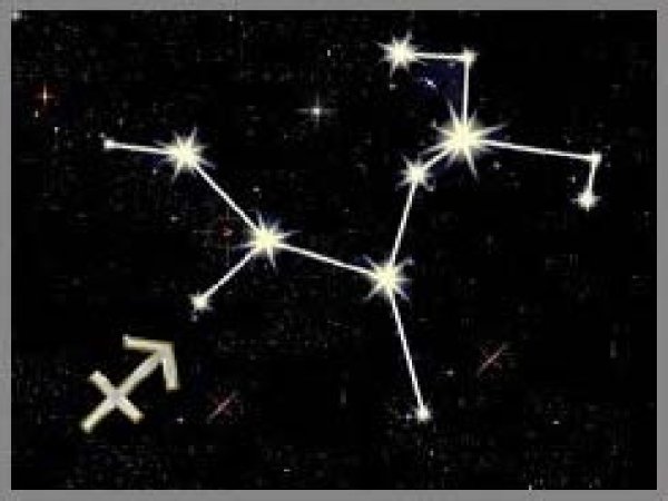 Стрелец знак зодиака Созвездие