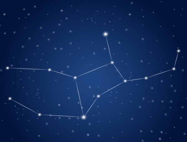 Дева знак зодиака Созвездие